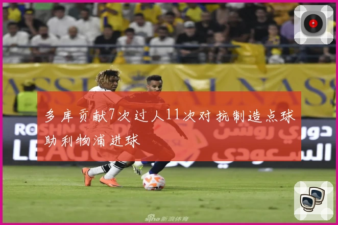 多库贡献7次过人11次对抗制造点球助利物浦进球