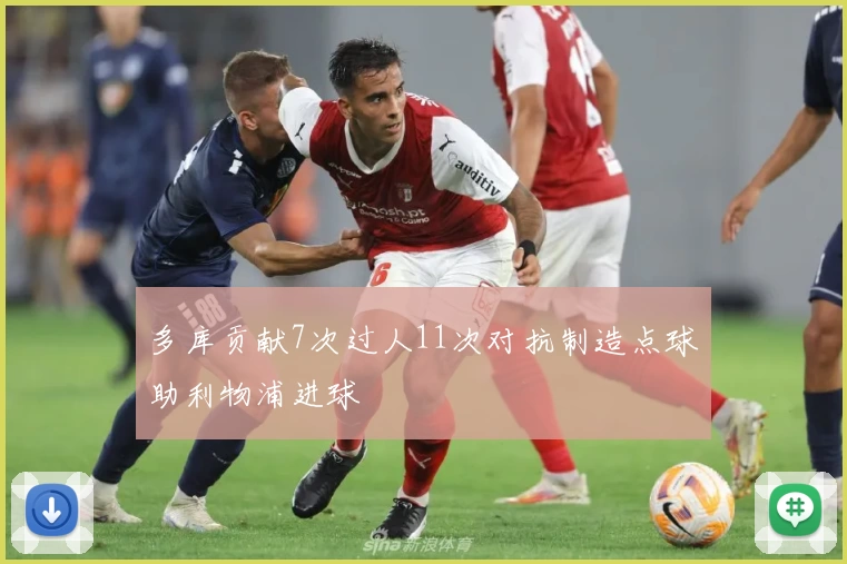 多库贡献7次过人11次对抗制造点球助利物浦进球